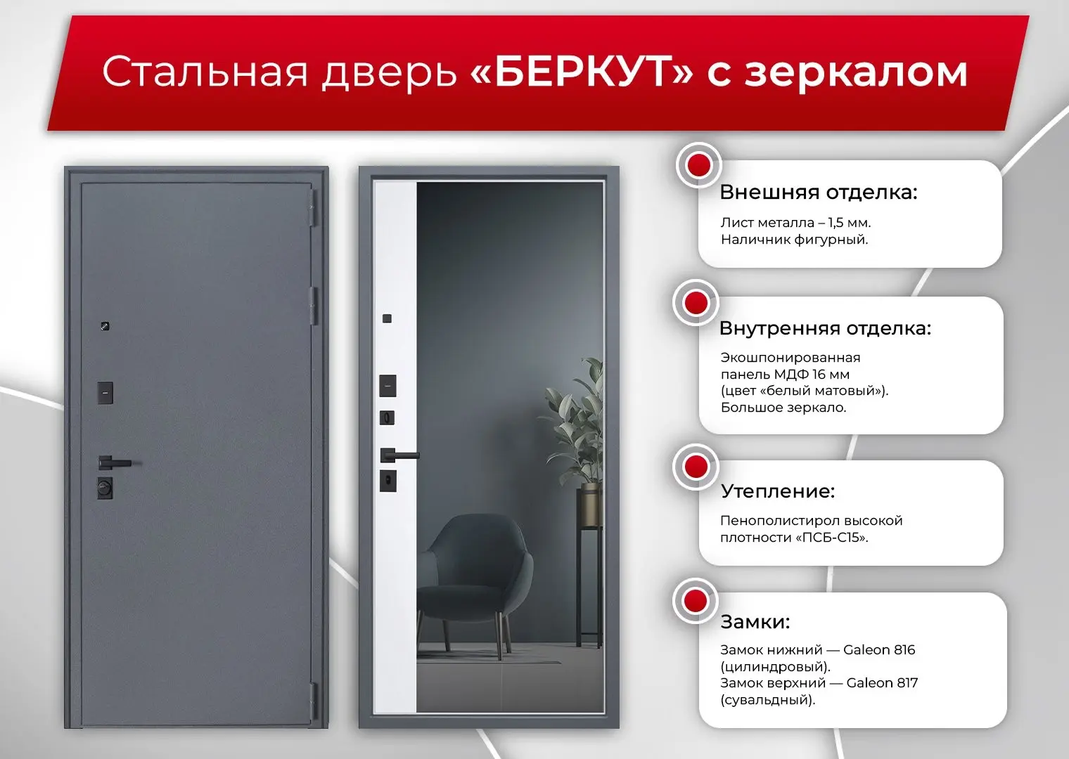 Новинка - Входная дверь